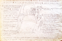 A hand-drawn design by Fabrizio Fiumi showing part of Softitler's system hardware. The drawing includes Italian notes about the mechanics and assembly of the device, detailing components such as the rotor and the aluminum block.